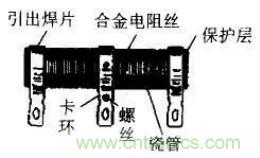 常見電阻器分類，你真的知道嗎？