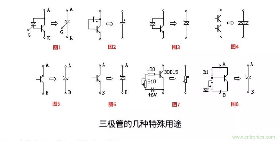 關(guān)于三極管的冷門小知識，你都知道嗎？
