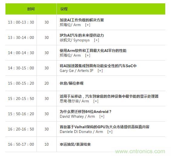 2019 Arm年度技術(shù)論壇召開(kāi)在即，改變世界的計(jì)算解決方案