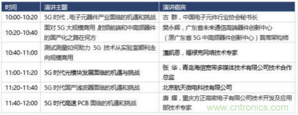 360度視角，一文帶你全覽第94屆中國(guó)電子展同期活動(dòng)！