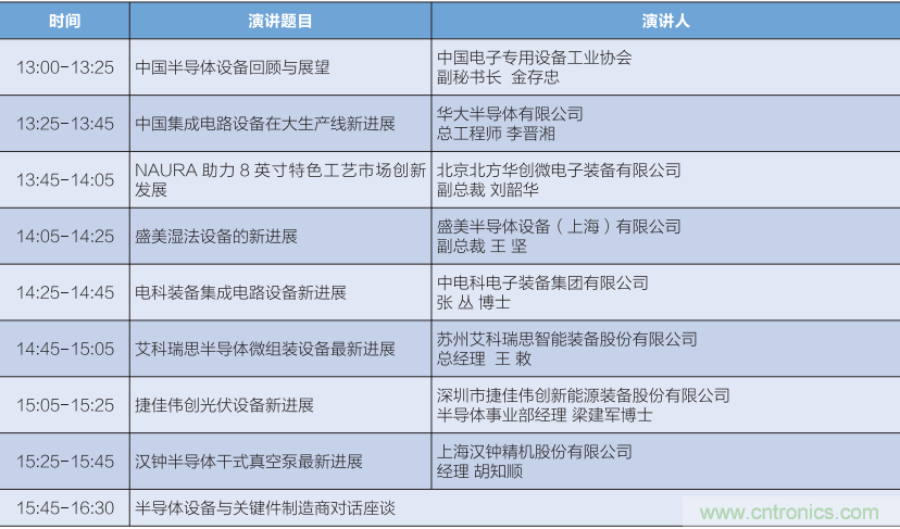 匯集電子信息產(chǎn)業(yè)發(fā)展熱點(diǎn)，第94屆中國電子展盛大開幕