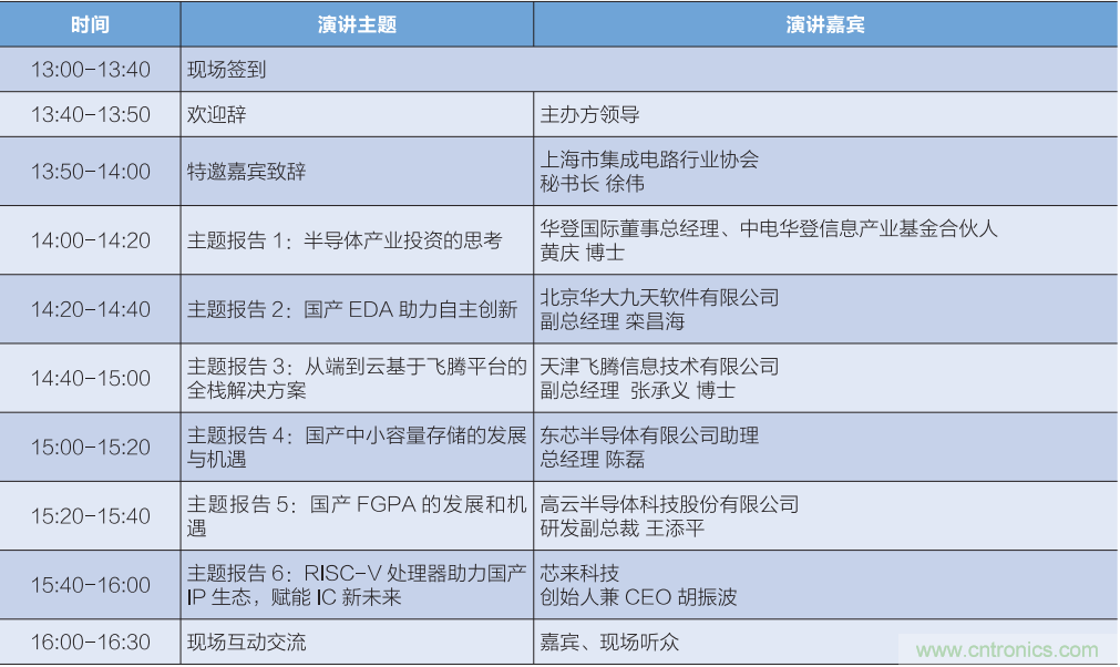 匯集電子信息產(chǎn)業(yè)發(fā)展熱點(diǎn)，第94屆中國電子展盛大開幕