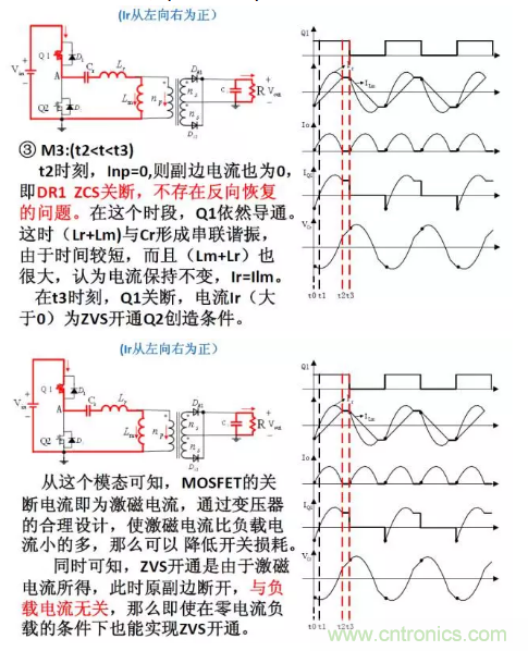 很完整的LLC原理講解，電源工程師收藏有用！?