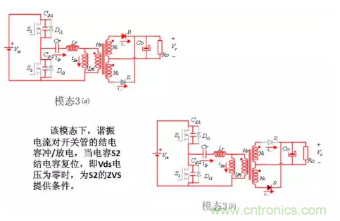 很完整的LLC原理講解，電源工程師收藏有用！?