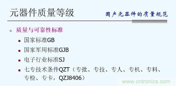 元器件應用可靠性如何保證，都要學習航天經驗嗎？