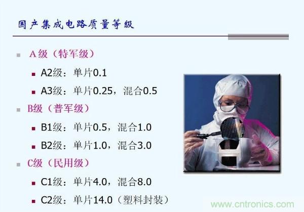 元器件應用可靠性如何保證，都要學習航天經驗嗎？