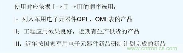 元器件應用可靠性如何保證，都要學習航天經驗嗎？