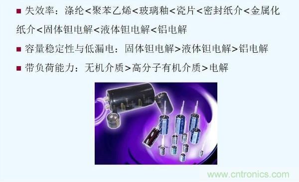 元器件應用可靠性如何保證，都要學習航天經驗嗎？