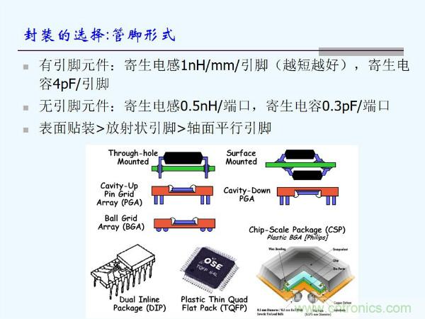 元器件應用可靠性如何保證，都要學習航天經驗嗎？