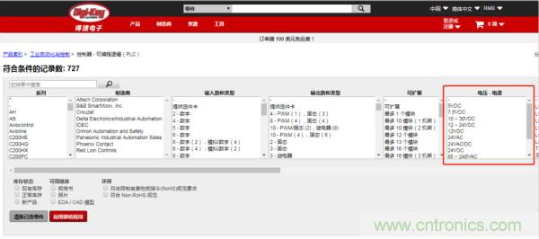 記住這5點(diǎn)，迅速搞定PLC選型！