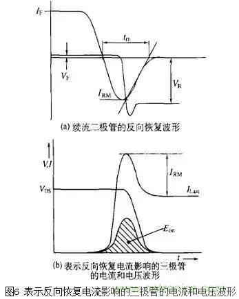 二極管的電容效應(yīng)、等效電路及開(kāi)關(guān)特性