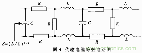 UART、RS-232、RS-422、RS-485之間有什么區(qū)別？
