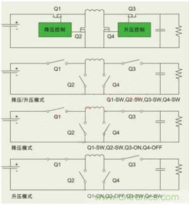 降壓、升壓、LDO，這么多電源拓?fù)湓撊绾芜x？
