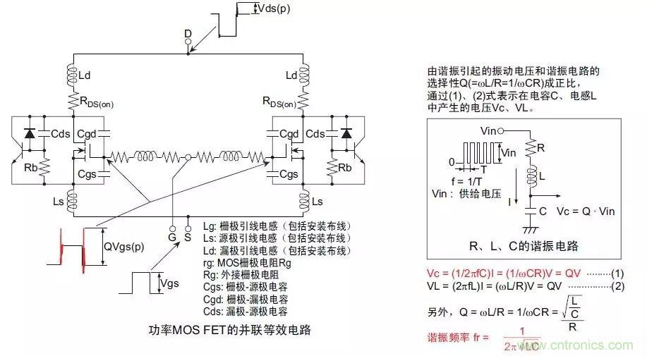 MOS管損壞之謎：雪崩壞？發(fā)熱壞？內(nèi)置二極管壞？寄生振蕩損壞？電涌、靜電破壞？