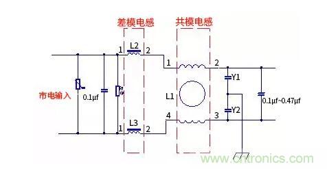 如何識(shí)別共模電感和差模電感？其實(shí)很簡(jiǎn)單