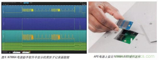 O！M！G ！讓你尖叫的APS先進電源系統(tǒng)