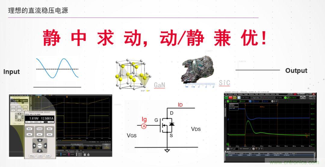 O！M！G ！讓你尖叫的APS先進電源系統(tǒng)