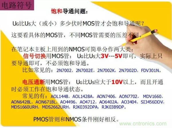http://www.nong365.cn/art/artinfo/id/80037473