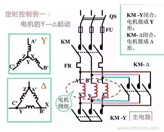 二次回路圖都懂了嗎？3分鐘幫你搞清楚！