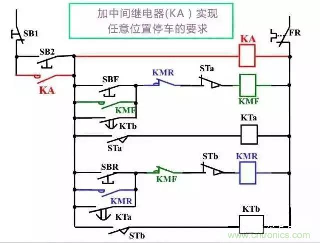 二次回路圖都懂了嗎？3分鐘幫你搞清楚！