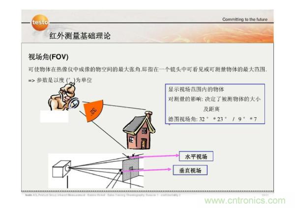 http://www.nong365.cn/art/artinfo/id/80037582