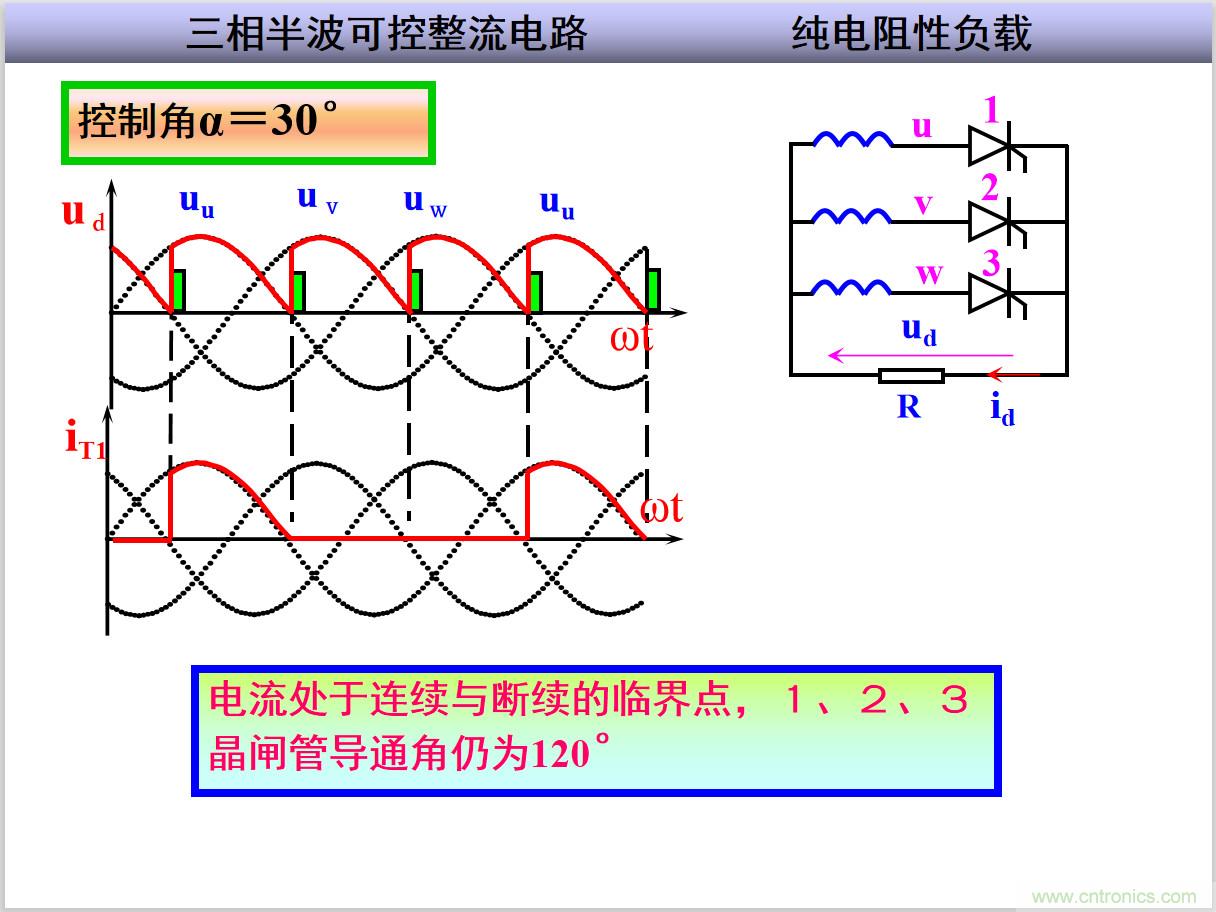圖文講解三相整流電路的原理及計(jì)算，工程師們表示秒懂！