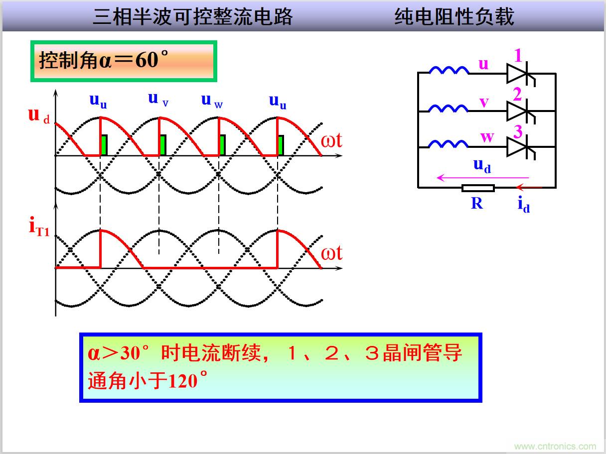 圖文講解三相整流電路的原理及計(jì)算，工程師們表示秒懂！