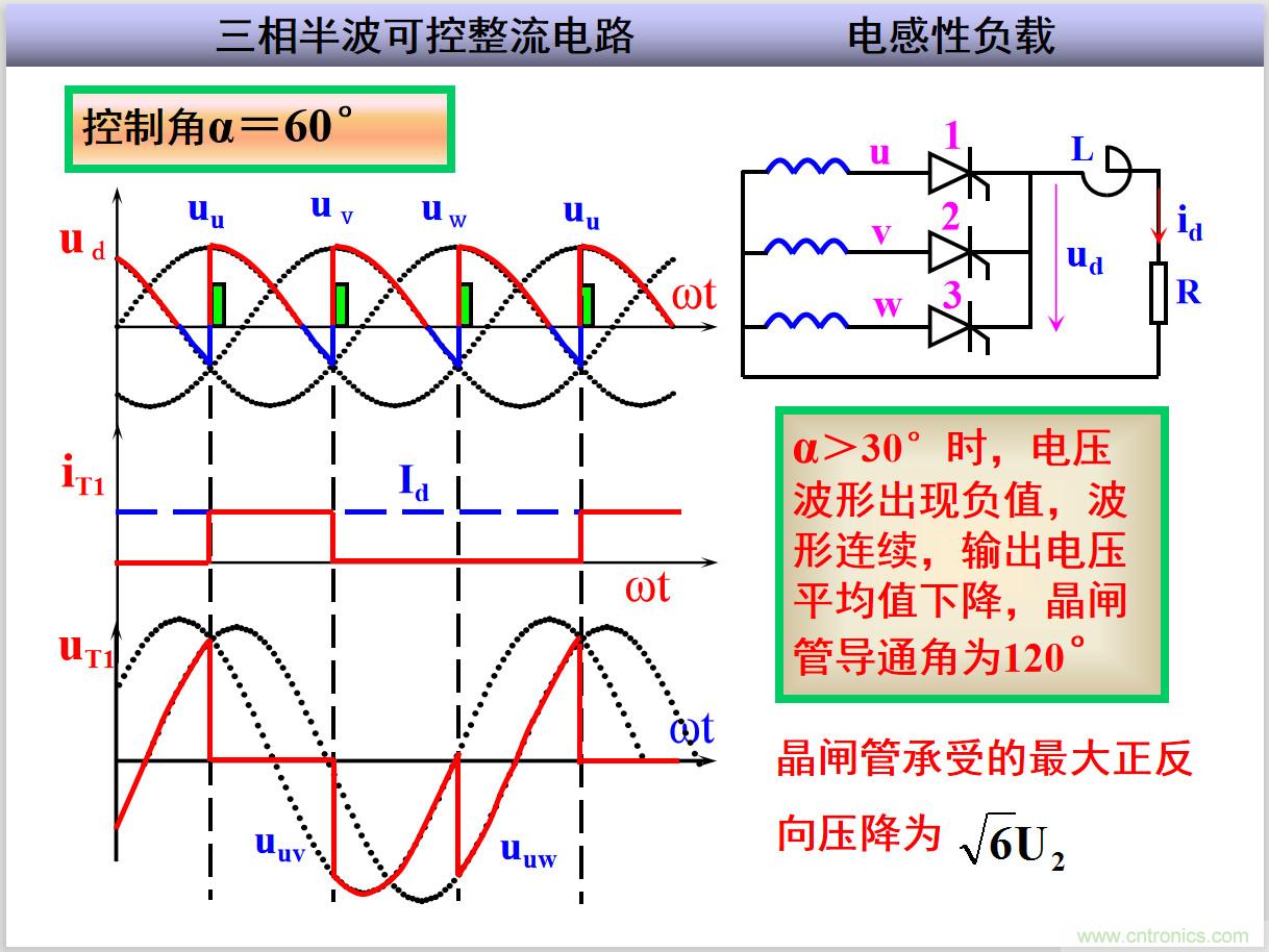 圖文講解三相整流電路的原理及計(jì)算，工程師們表示秒懂！