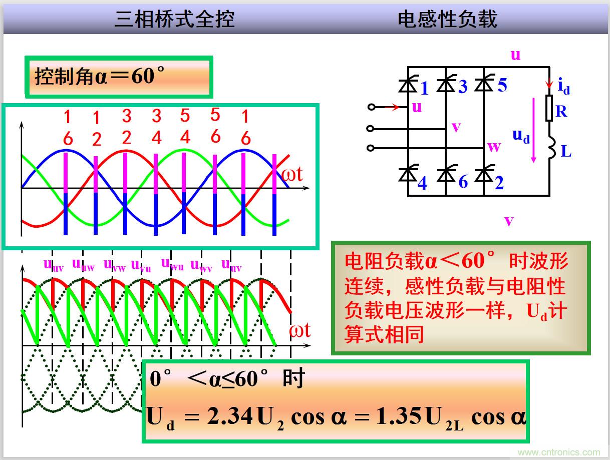 圖文講解三相整流電路的原理及計(jì)算，工程師們表示秒懂！
