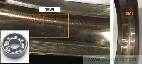 工業(yè)設備振動傳感器，為什么總選不準？看了本文才知道~