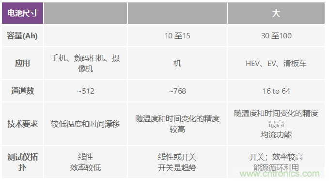http://www.nong365.cn/art/artinfo/id/80037776