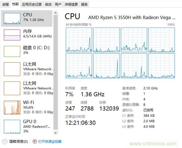 看不懂CPU？只需明白這5點(diǎn)，看懂CPU如此簡單！