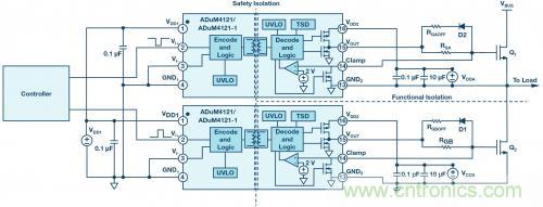 如何實(shí)現(xiàn)IGBT/MOSFET隔離柵極驅(qū)動(dòng)電路？