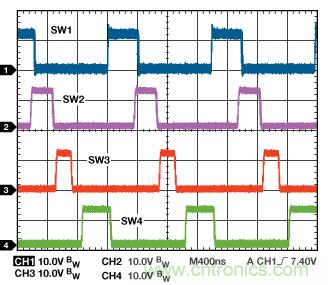 適合空間受限應(yīng)用的最高功率密度、多軌電源解決方案