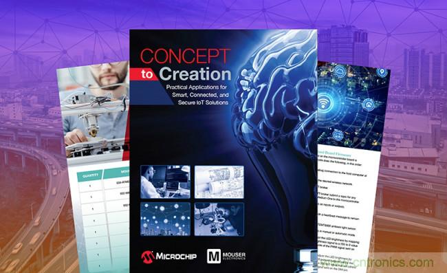 貿(mào)澤攜手Microchip推出電子書，帶你了解那些改變?nèi)祟惿罘绞降奈锫?lián)網(wǎng)應(yīng)用