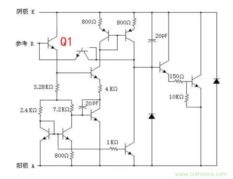 必看，猝不及防的玄妙！開關電源快速確定反饋回路的參數(shù)