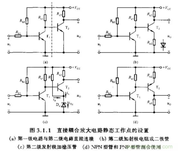 基本放大電路里的這些問題你知道嗎？