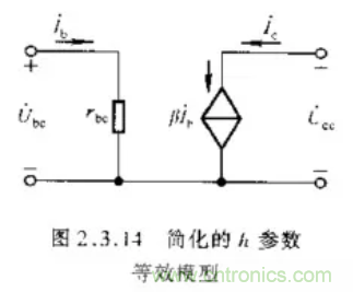 基本放大電路里的這些問題你知道嗎？
