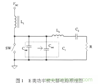 E類(lèi)功率放大器電路的結(jié)構(gòu)、原理以及并聯(lián)電容的研究分析