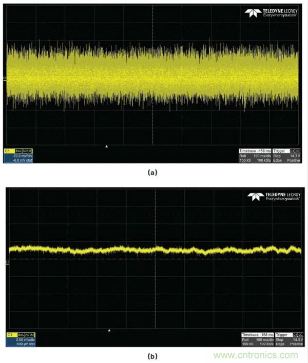 讓我們做一個(gè)超低噪聲、48 V、幻像麥克風(fēng)電源怎么樣？