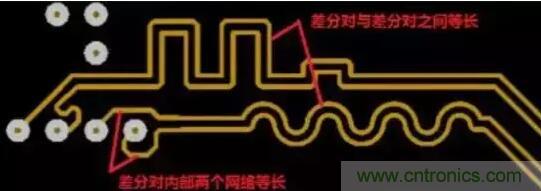 如何避免PCB差分信號(hào)設(shè)計(jì)的3個(gè)常見的誤區(qū)？