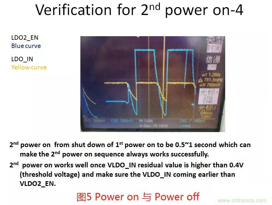 如何將上電時(shí)序做到極致？