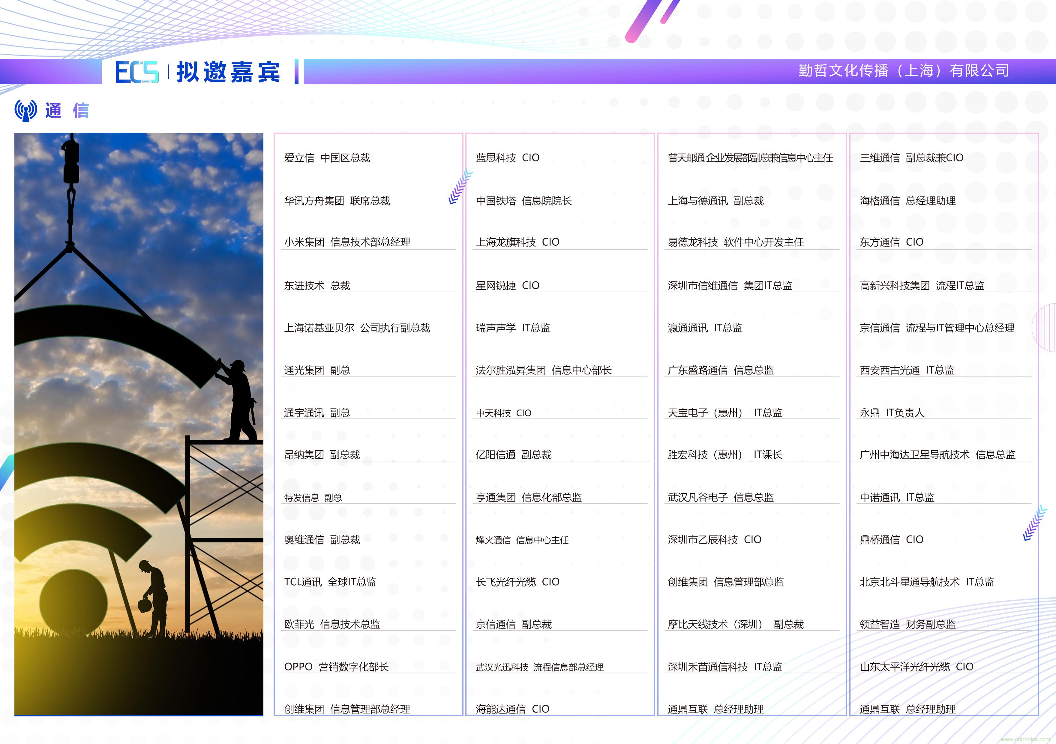 ECS 2020|第二屆中國(guó)電子通信與半導(dǎo)體CIO峰會(huì)正式啟動(dòng)！