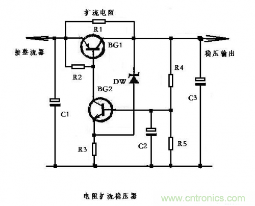 什么是擴流電路？如何設計擴流電路？