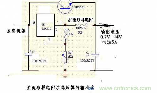 什么是擴流電路？如何設計擴流電路？