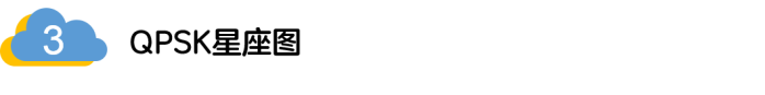 如何實(shí)現(xiàn)5G的調(diào)制方式？