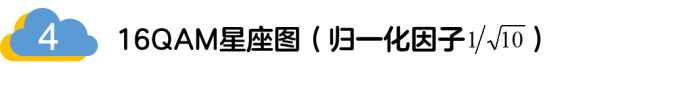 如何實(shí)現(xiàn)5G的調(diào)制方式？
