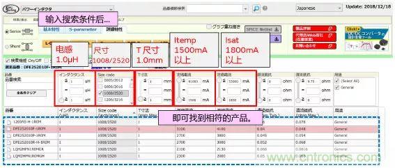 功率電感器基礎(chǔ)第1章：何謂功率電感器？工藝特點(diǎn)上的差異？