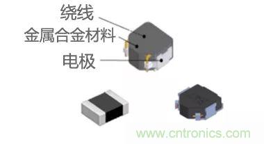 功率電感器基礎(chǔ)第1章：何謂功率電感器？工藝特點(diǎn)上的差異？