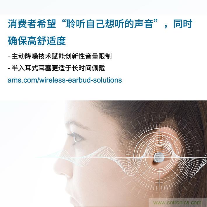 Ams調(diào)查發(fā)現(xiàn)，消費(fèi)者希望“聆聽自己想聽的聲音”，同時(shí)舒適度不受影響